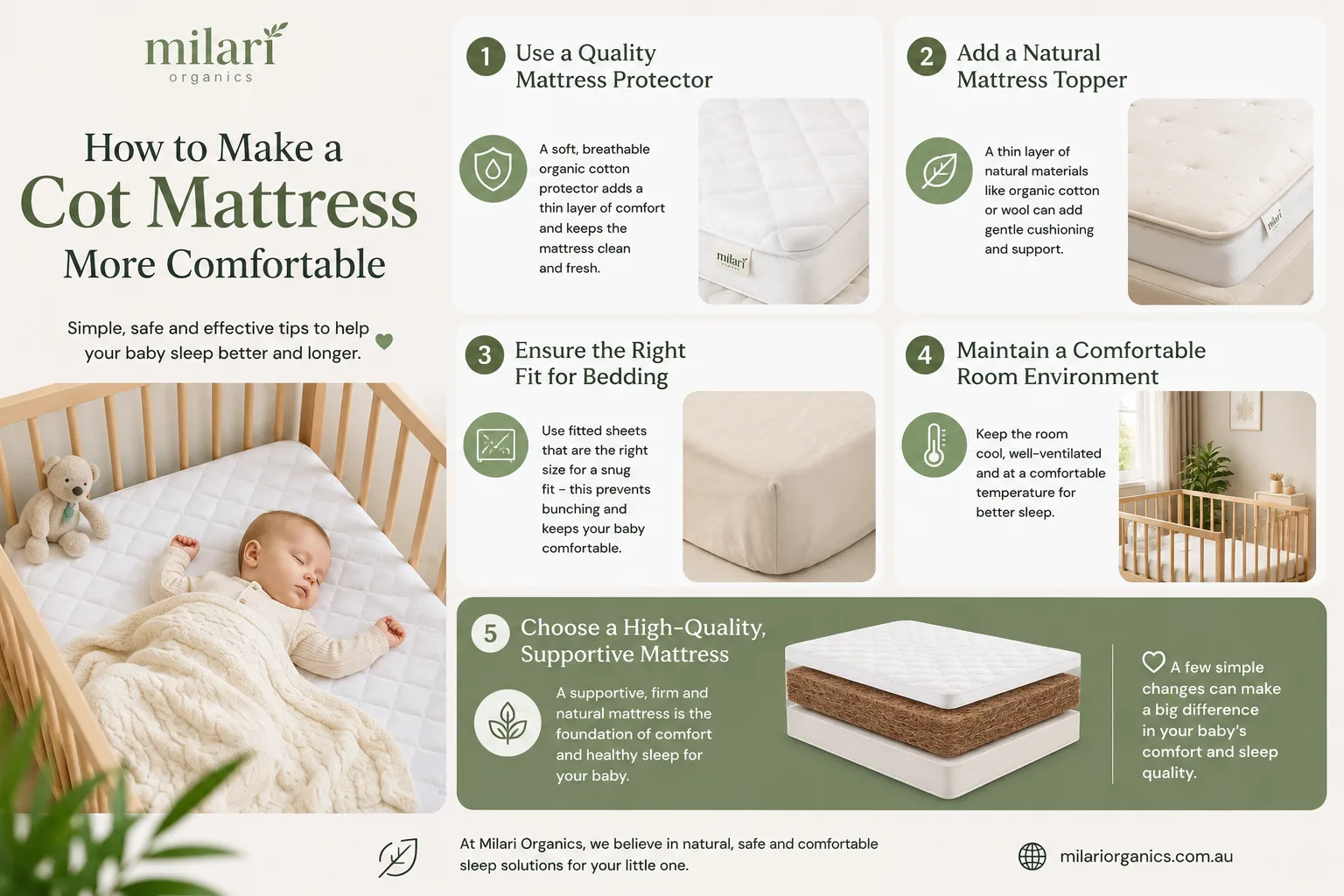 How to Make a Cot Mattress More Comfortable: A Complete Guide for Parents !