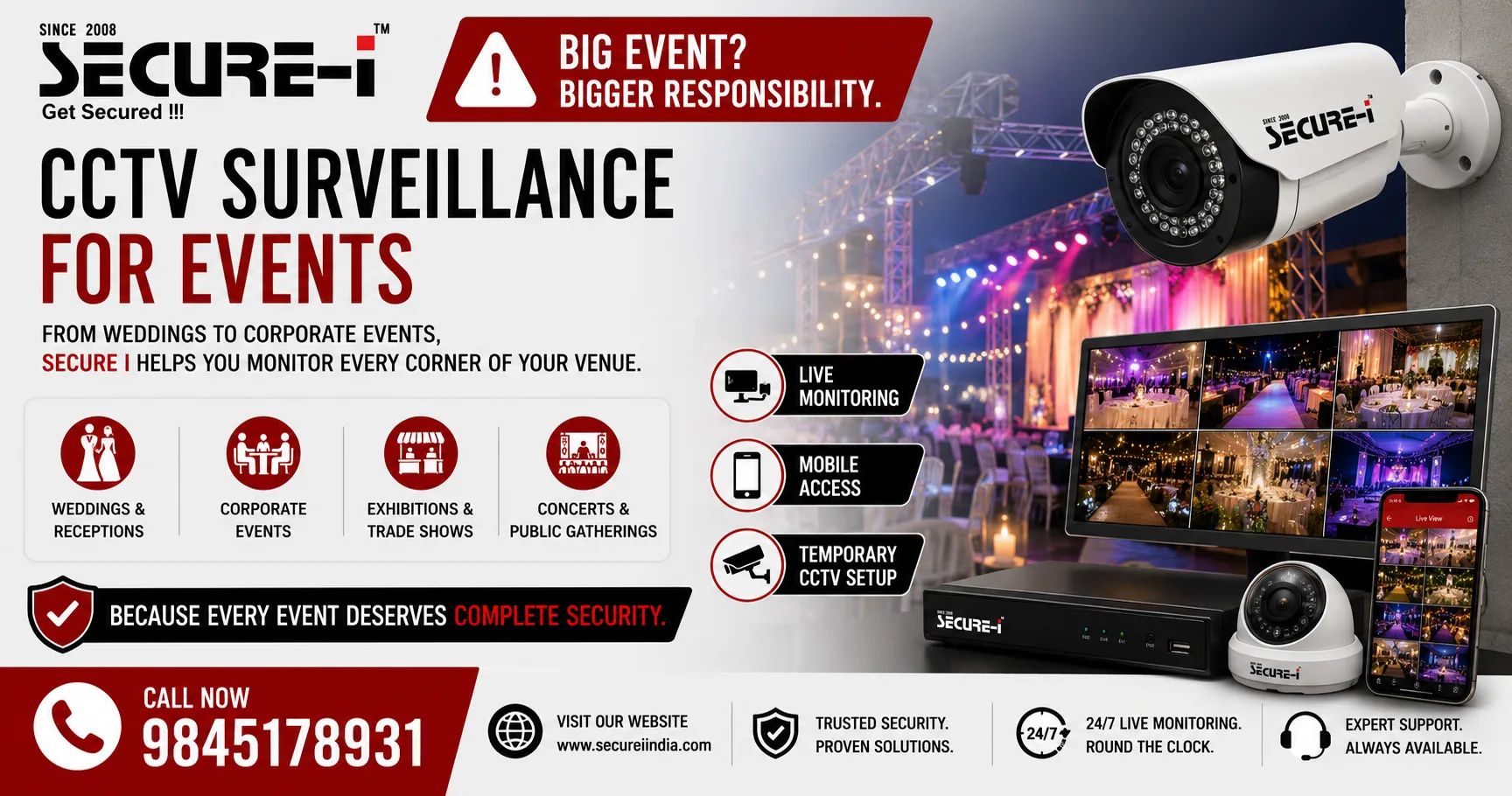 How CCTV Surveillance Helps Businesses, Homes, Events, and Construction Sites Stay Secure