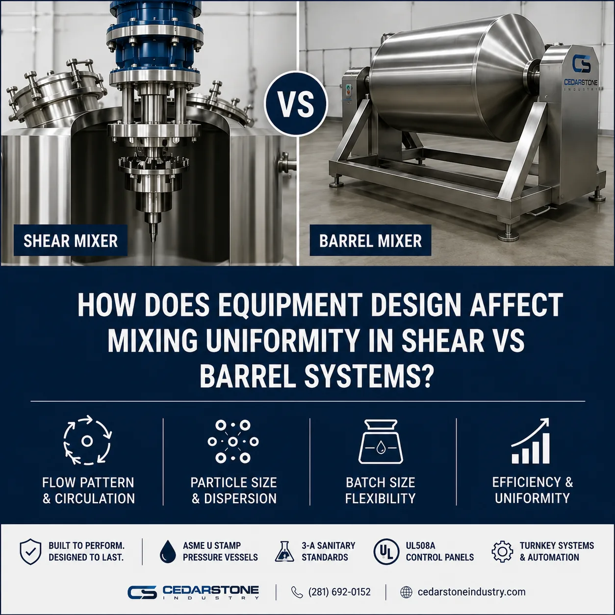 How Does Equipment Design Affect Mixing Uniformity in Shear vs Barrel Systems?
