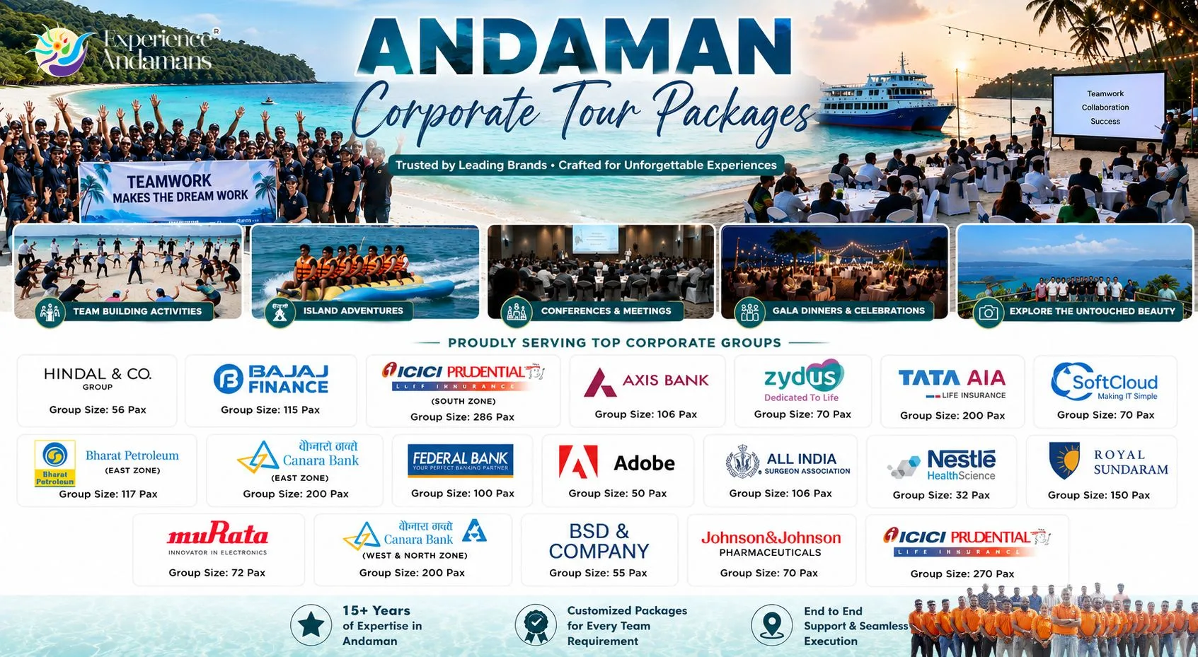 Andaman Corporate Packages | Corporate Tour & Team Outing Packages