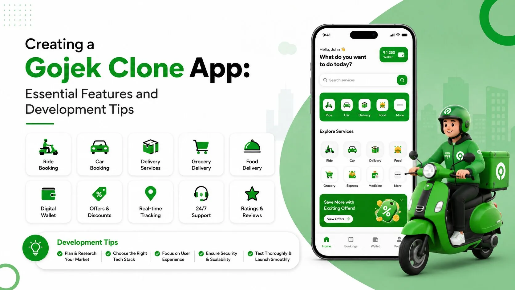 Complete Guide to How a Gojek Clone App Works for Users and Admins