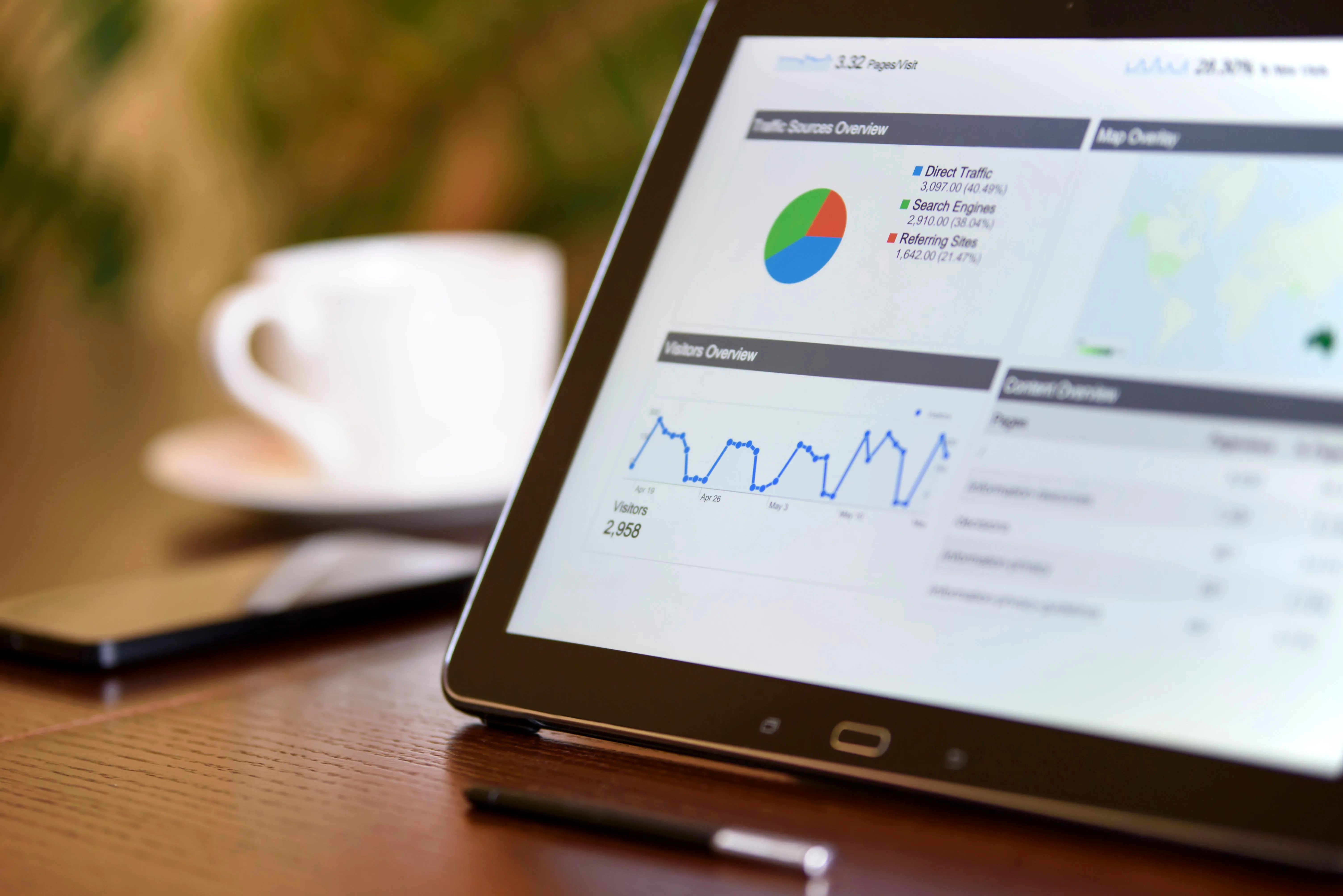 Why Every Business Needs a Digital Marketing Strategy