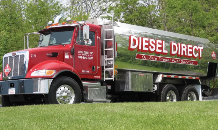 6 Critical Problems: On-Site Fuel Delivery Helps Businesses Avoid