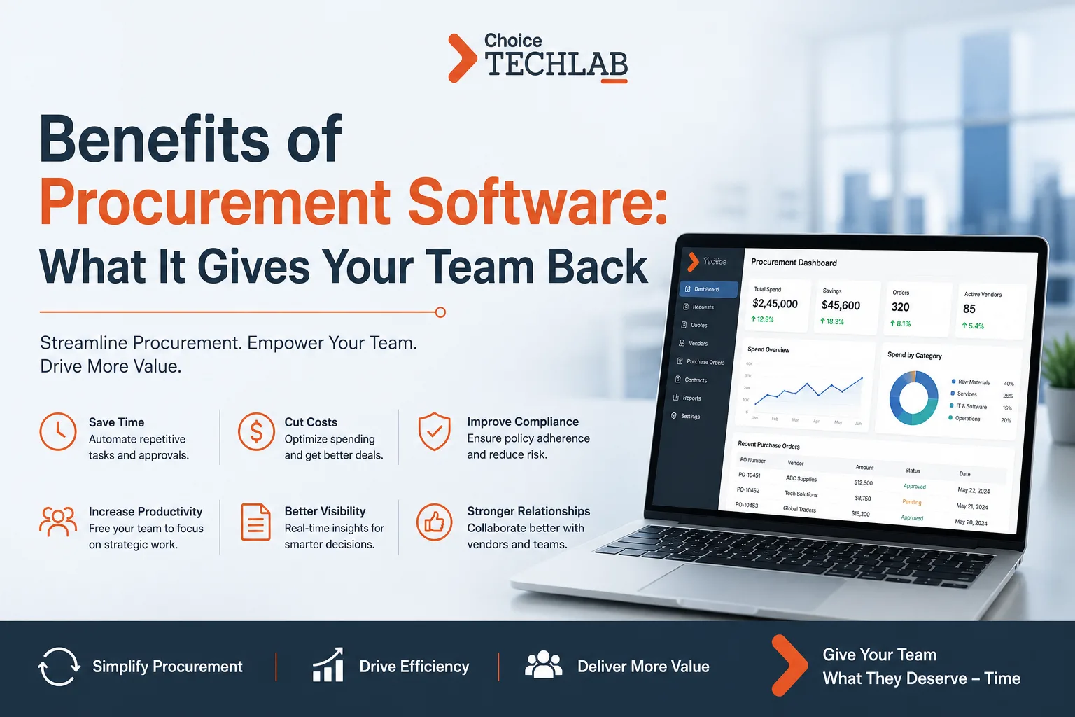 Benefits of Procurement Software: What It Gives Your Team Back
