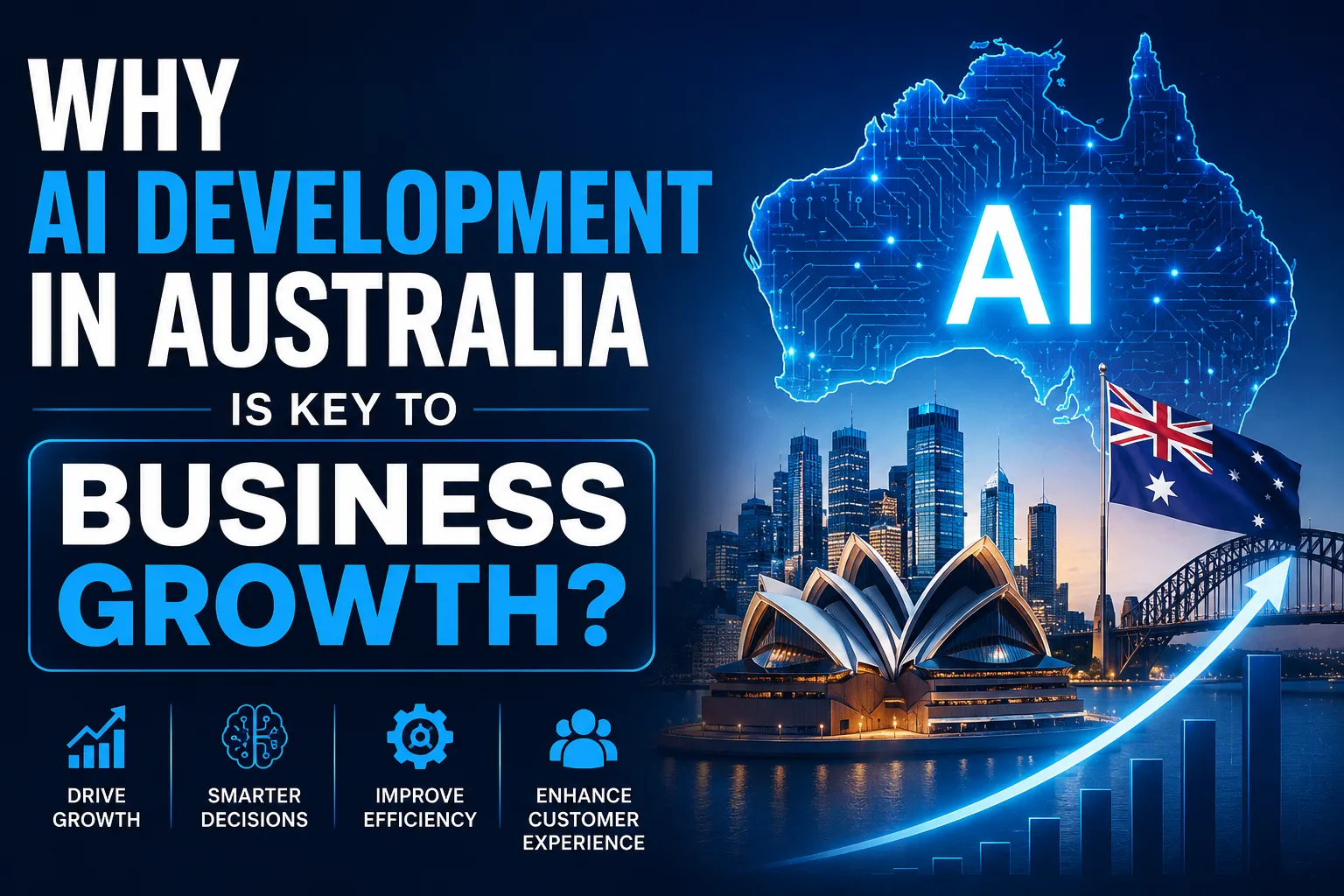Why AI Development in Australia Is Key to Business Growth?