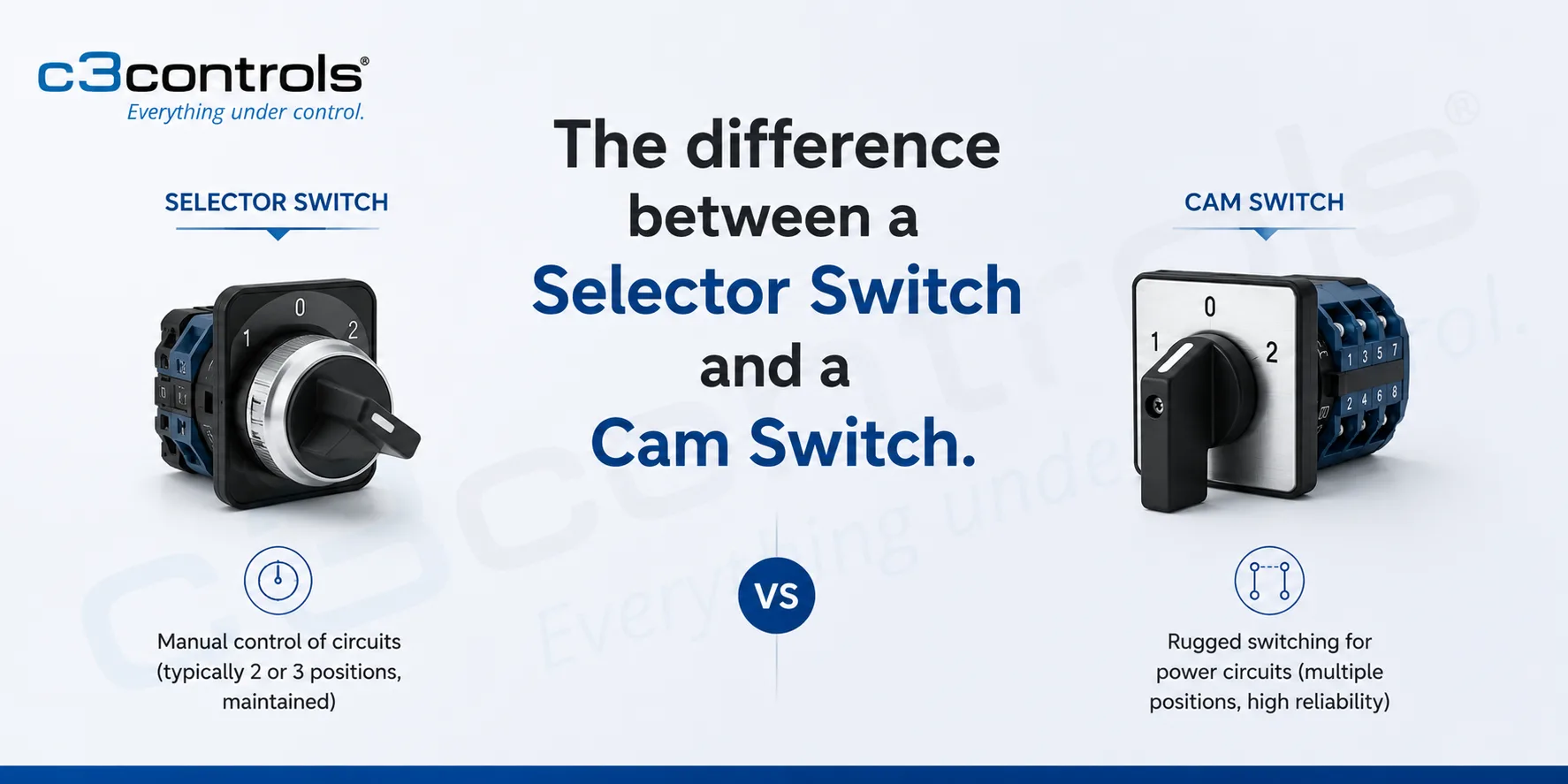 The Difference Between a Selector Switch and a Cam Switch