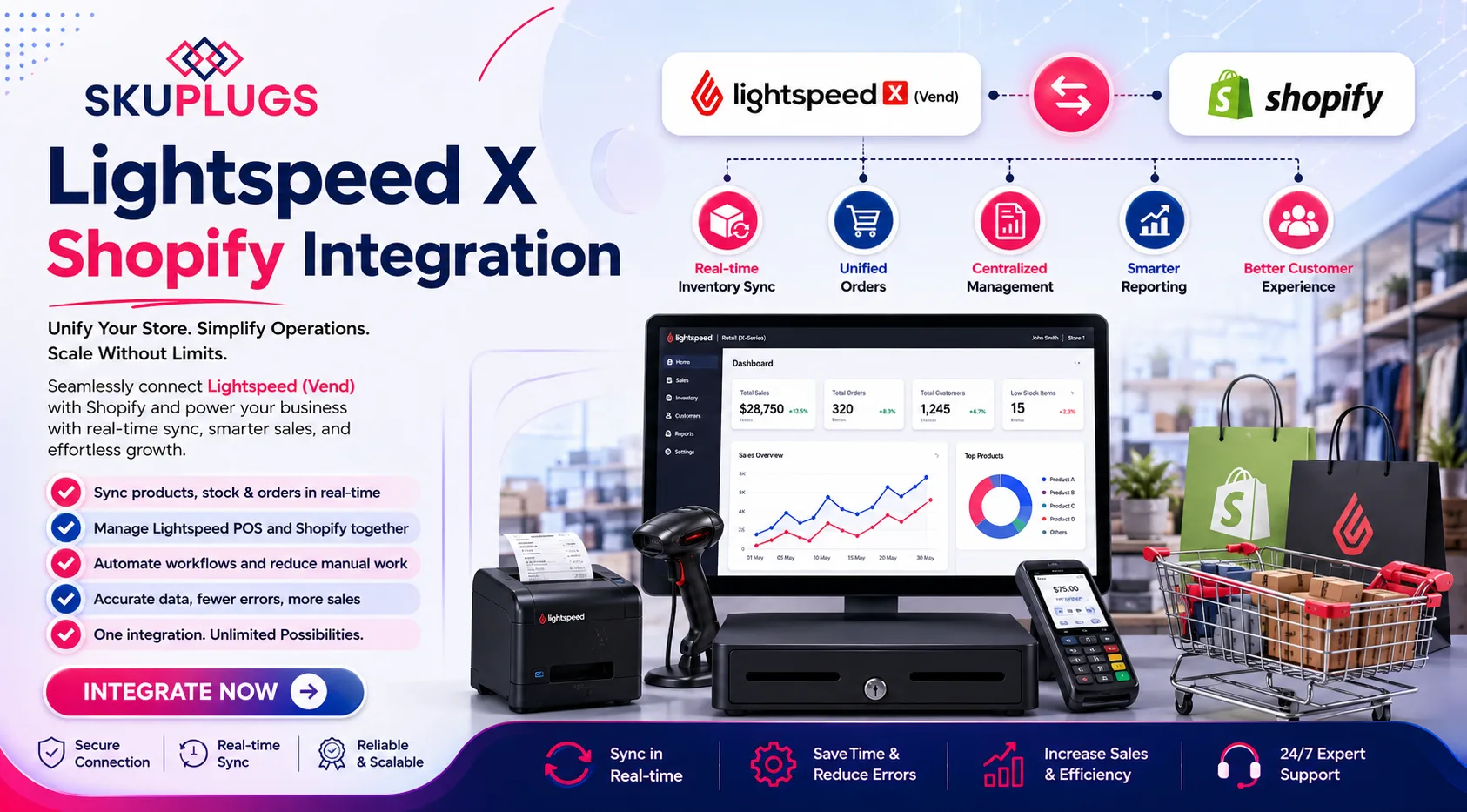 How Does Lightspeed X Shopify Integration with SKUPlugs Improve Real-Time Inventory Synchronization and eCommerce Efficiency?