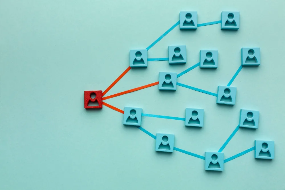 How B2B Lead Gen Services Build a More Predictable Sales Pipeline