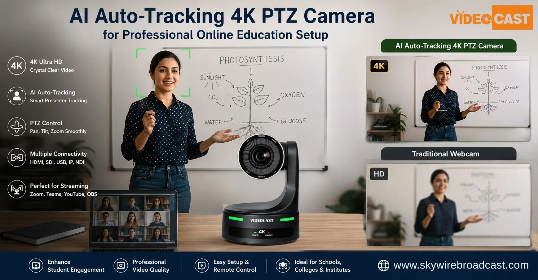 AI Auto-Tracking 4K PTZ Camera for Professional Online Education Setup