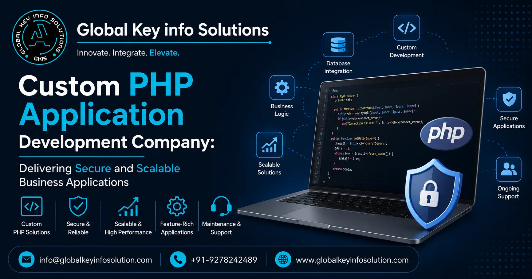 Custom PHP Application Development Company: Delivering Secure and Scalable Business Applications
