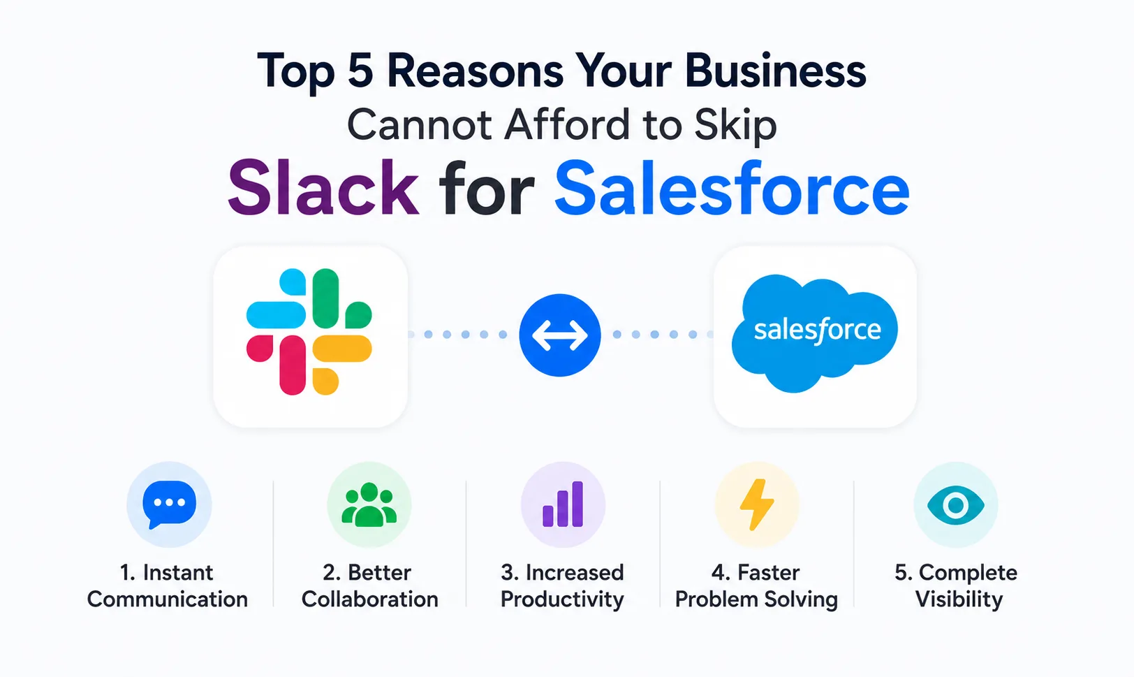 Top 5 Reasons Your Business Cannot Afford to Skip Slack for Salesforce
