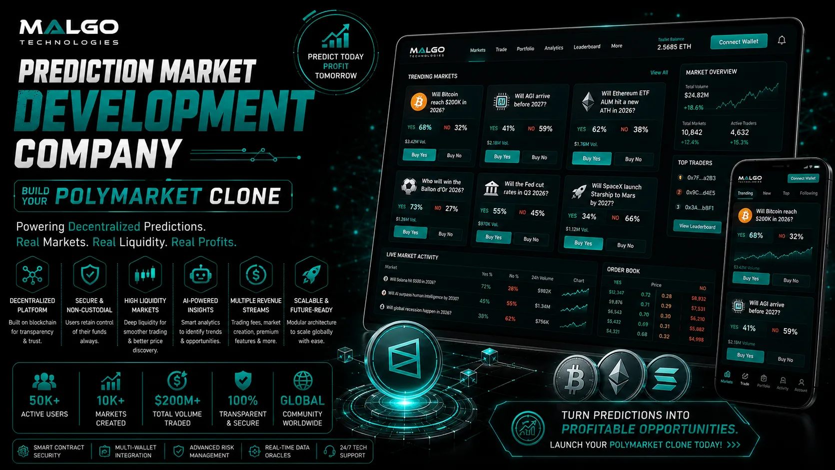 Top Revenue Streams of a Prediction Market Platform