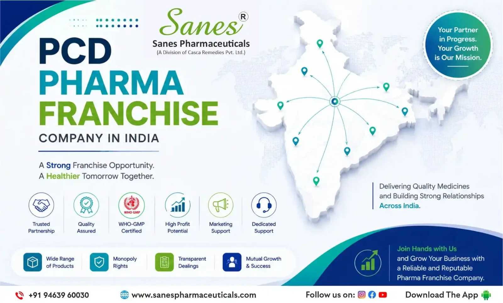 How to Negotiate Better Terms with PCD Pharma Companies