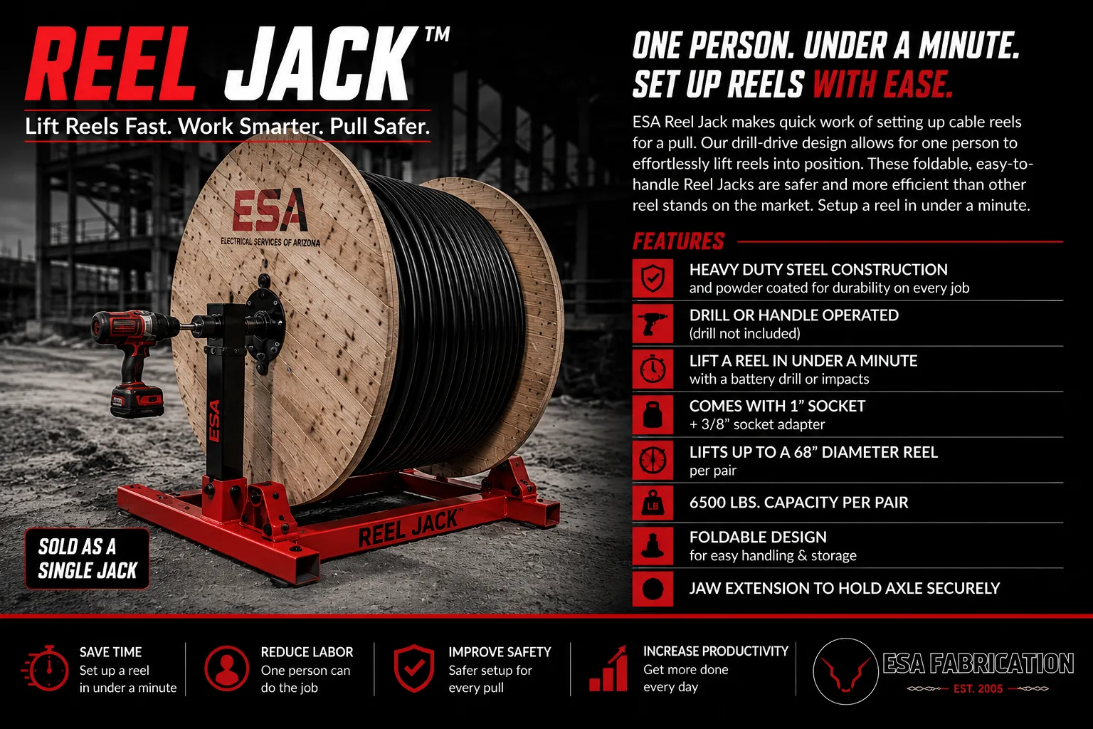 ESA Reel Jack™: Efficient Wire Handling and Reel Payoff Equipment in Phoenix AZ
