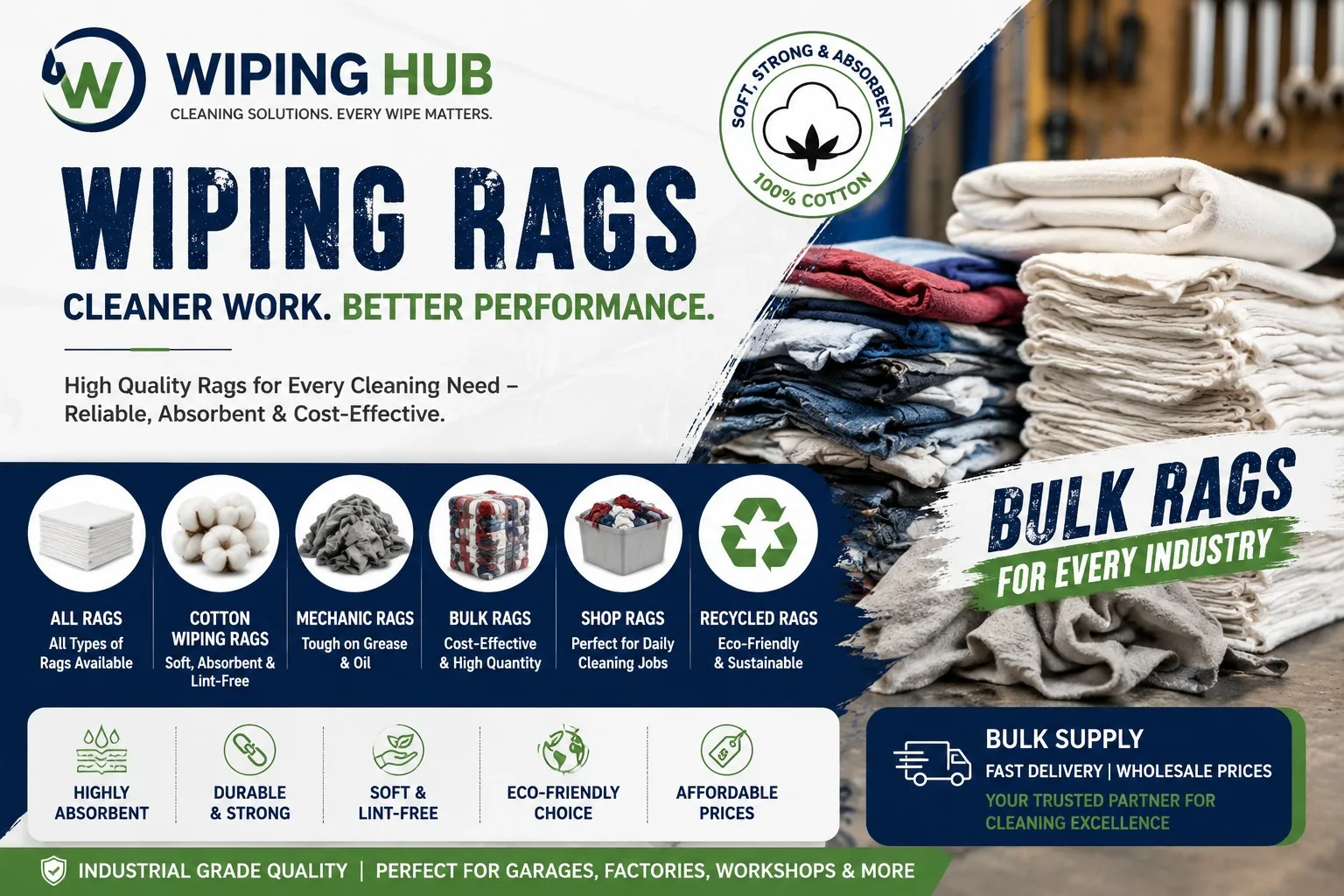 All Rags for Industrial Cleaning | High-Quality Wiping Rags by Wiping Hub