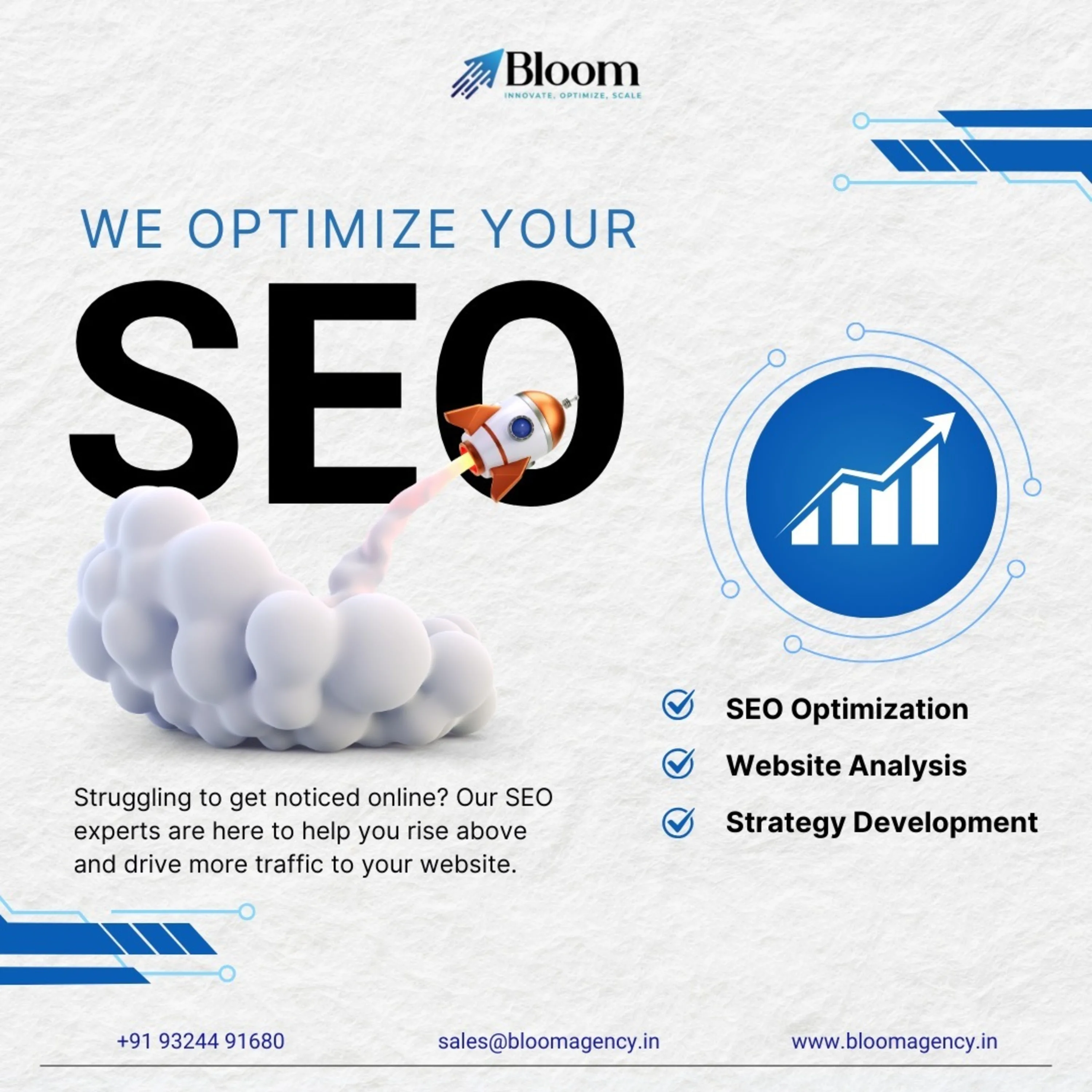 SMO in Digital Marketing: Complete Guide to Social Media Optimization