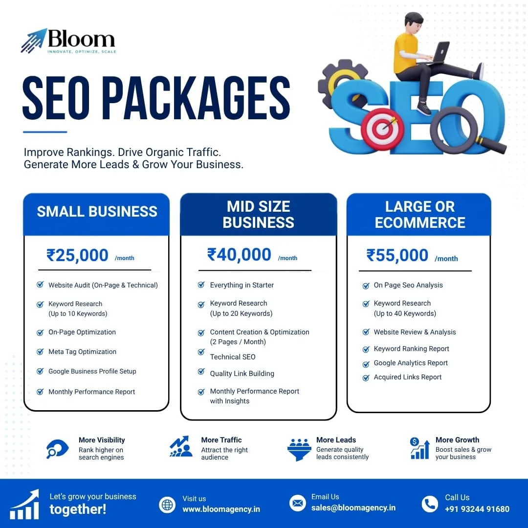 How SEO Services Help Businesses Stay Ahead in a Competitive Market