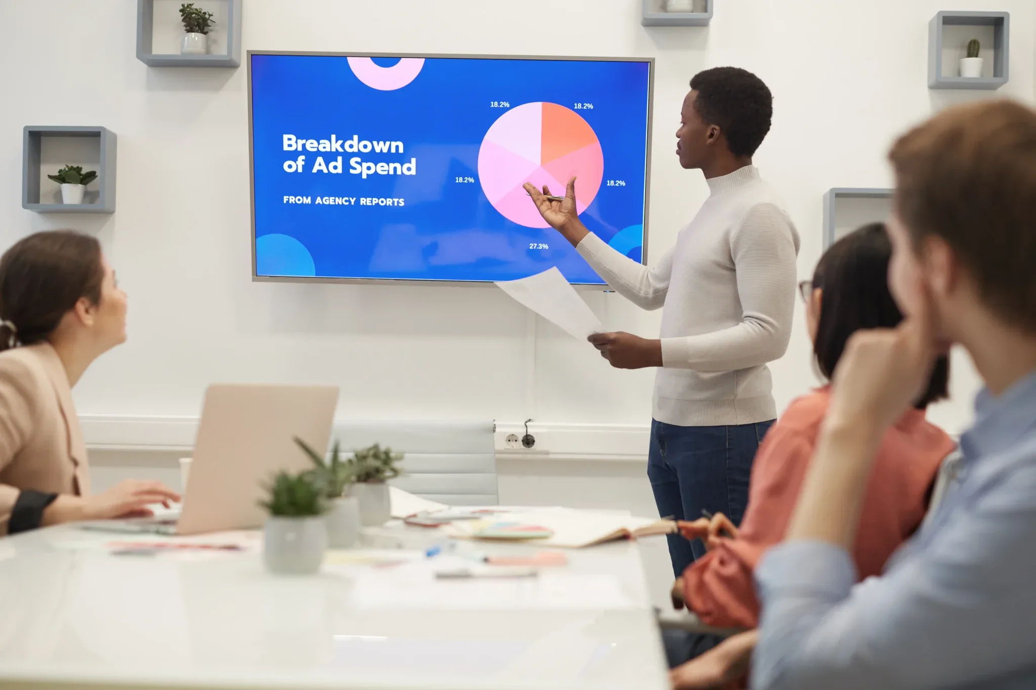 Social Media Packages: The Smart Choice for Online Business Success
