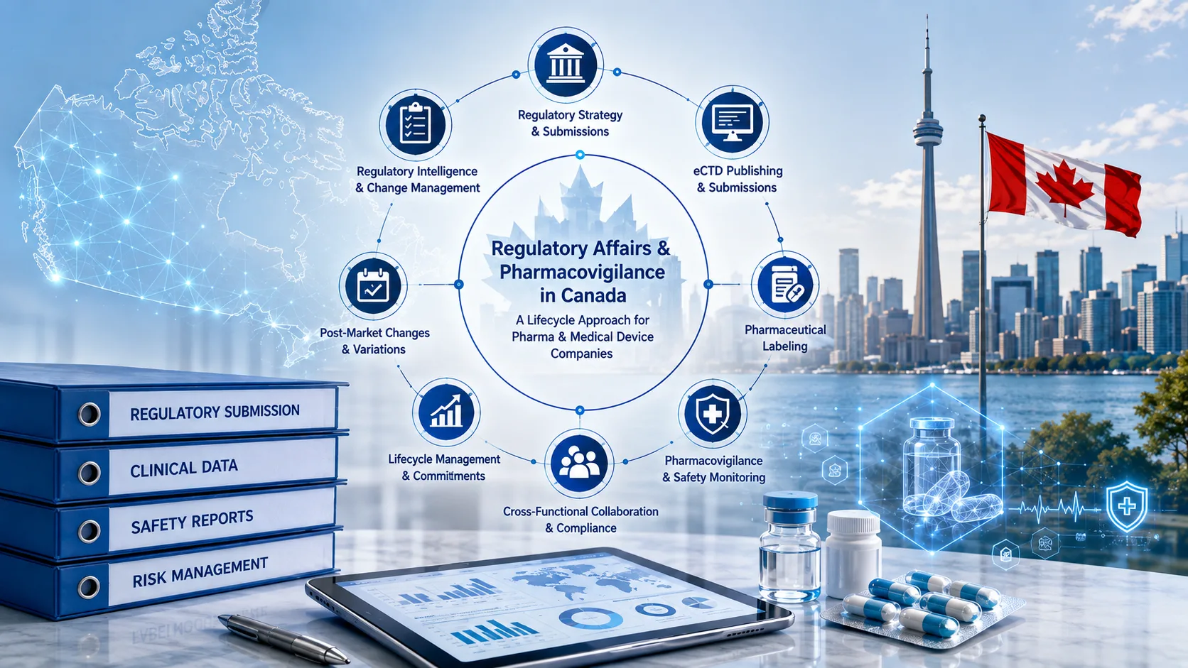 Regulatory Affairs and Pharmacovigilance in Canada: A Lifecycle Approach for Pharma and Medical Device Companies