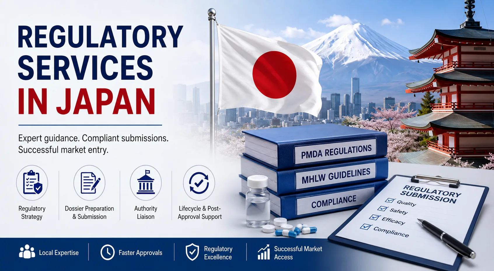 Regulatory Services in Japan: A Complete Guide for Global Pharmaceutical Companies