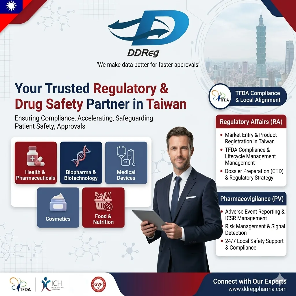 Mastering Market Entry: Expert Regulatory Affairs and Pharmacovigilance in Taiwan
