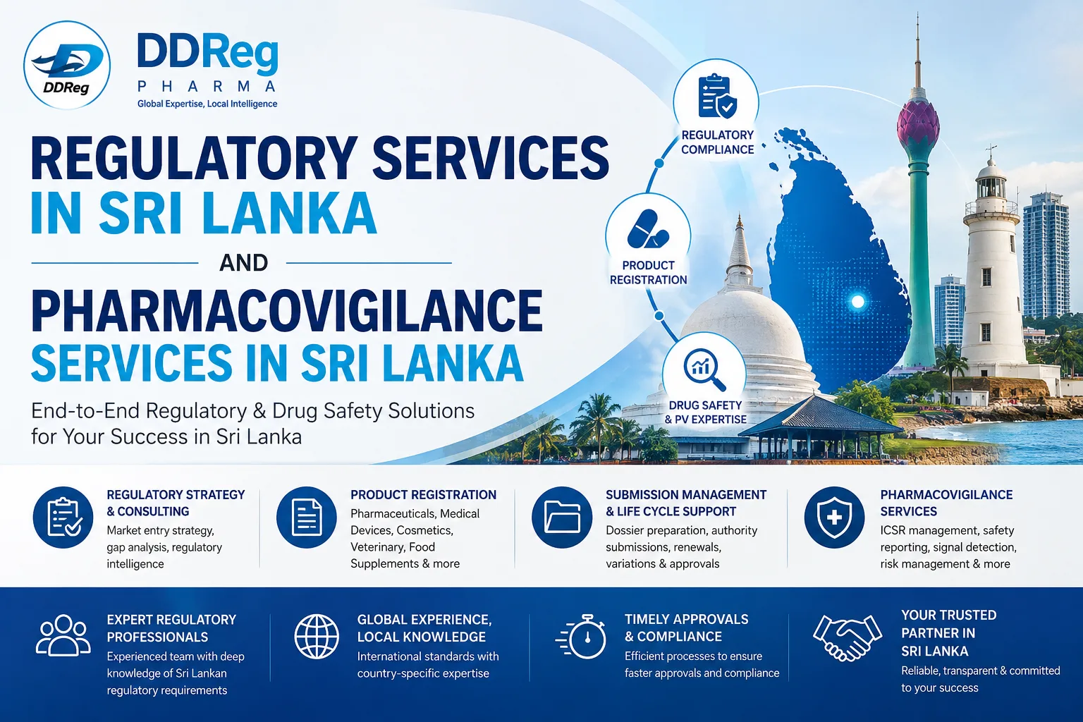 Regulatory  & Pharmacovigilance Services in Sri Lanka