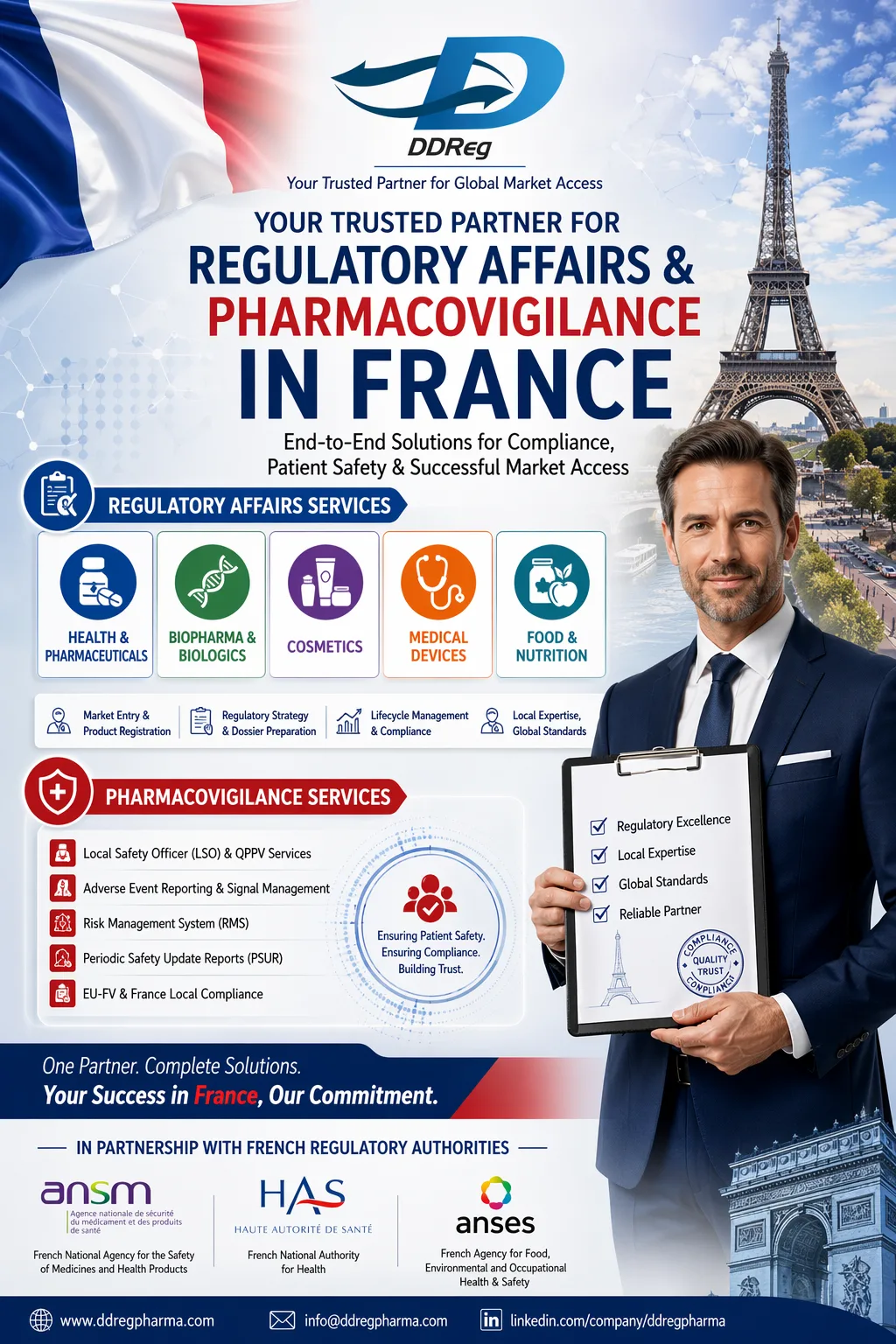 Navigating the Intricacies of Market Access: Regulatory Affairs and Pharmacovigilance Services in France