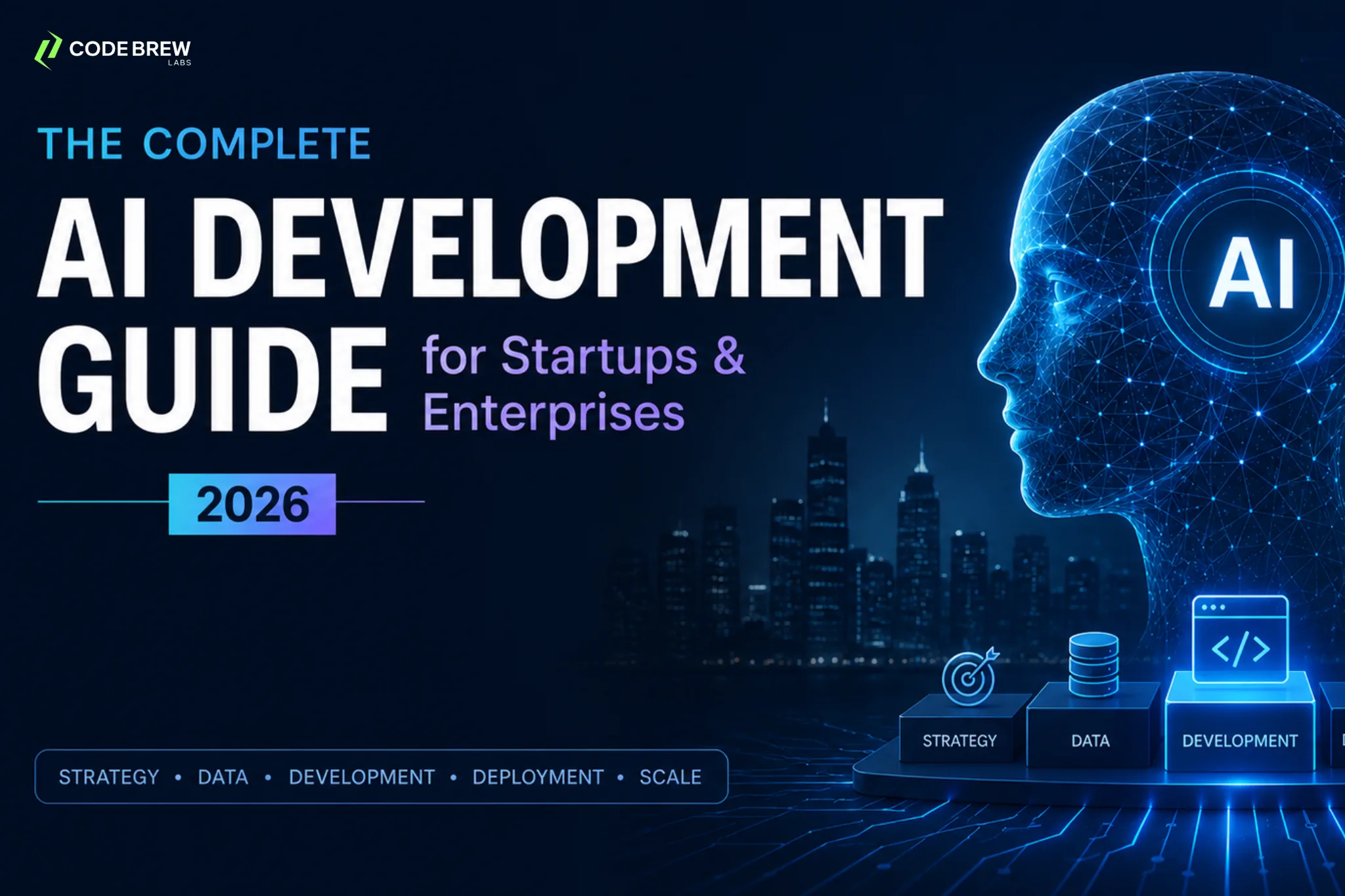 The Complete AI Development Guide for Startups & Enterprises (2026)