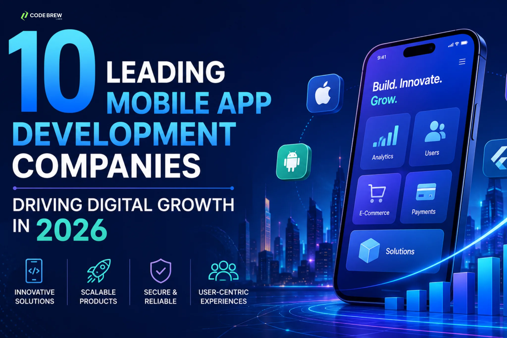 10 Leading Mobile App Development Companies Driving Digital Growth in 2026