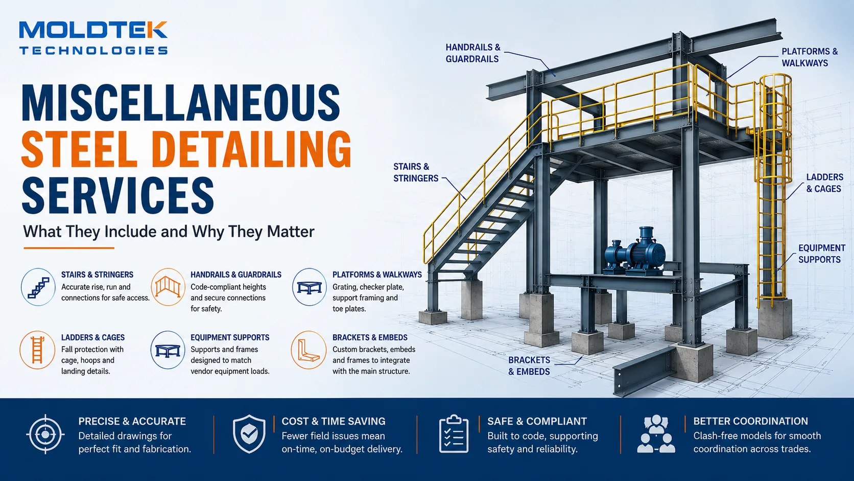 Miscellaneous Steel Detailing Services: What They Include and Why They Matter
