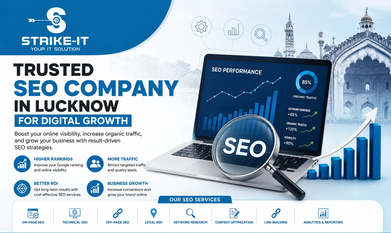 Trusted SEO Company in Lucknow for Digital Growth
