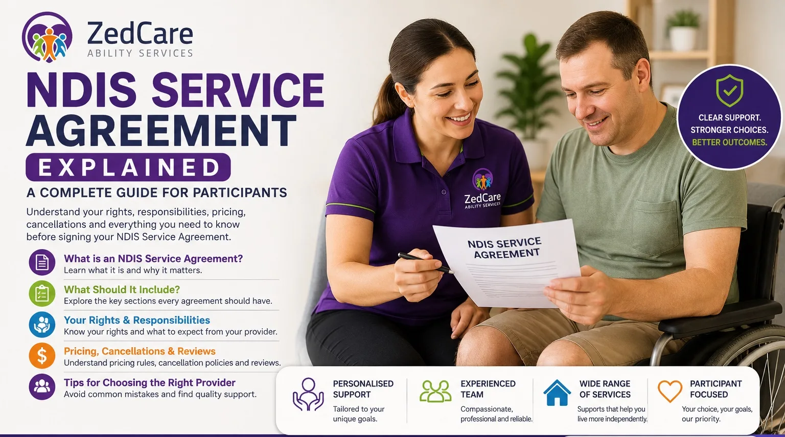 NDIS Service Agreement Explained: Everything Participants Need to Know Before Signing