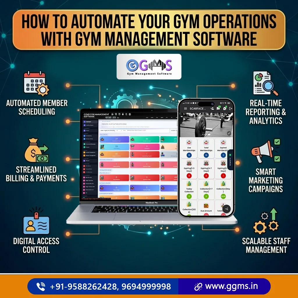 How to Automate Your Gym Operations with Gym Management Software