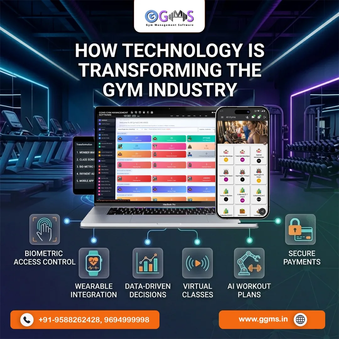 How Technology is Transforming the Gym Industry in 2026