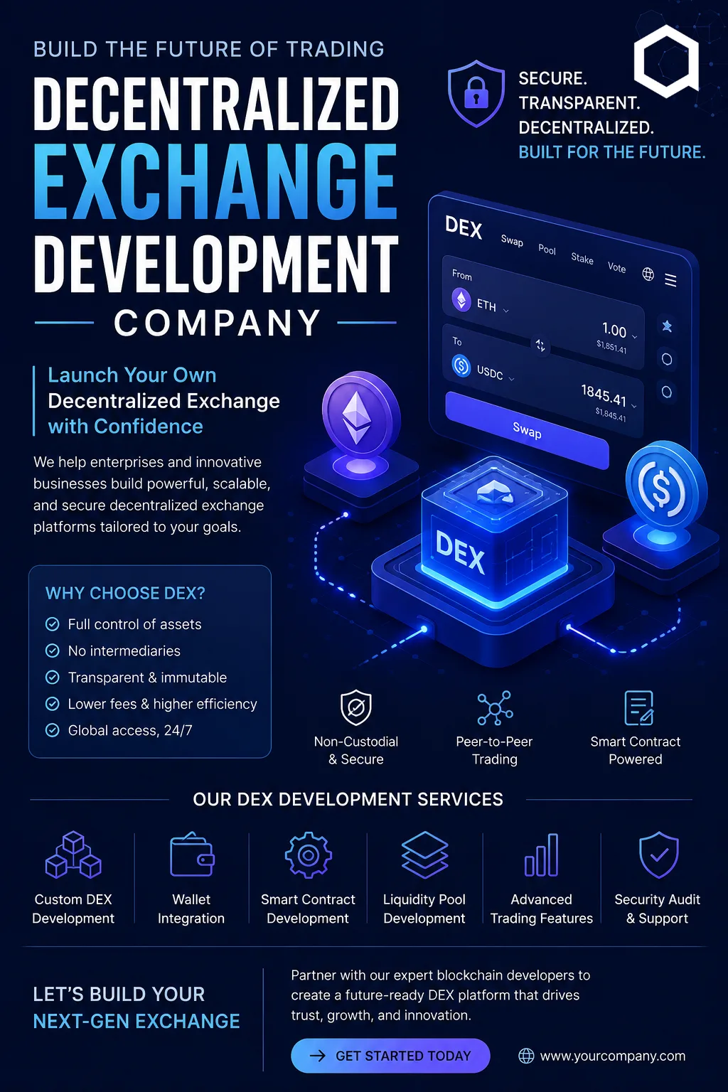 Decentralized Exchange Development Company: Empowering the Future of Secure Digital Asset Trading
