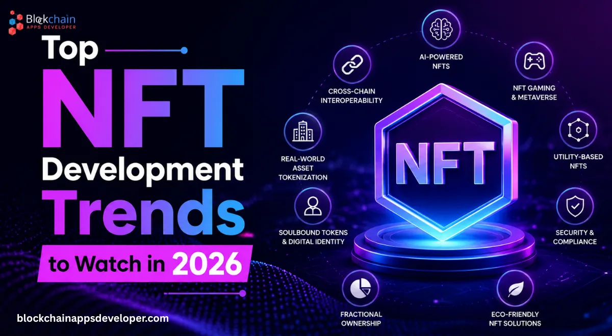 Top NFT Development Trends to Watch in 2026