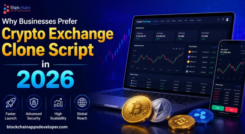 Why Businesses Prefer Crypto Exchange Clone Script in 2026