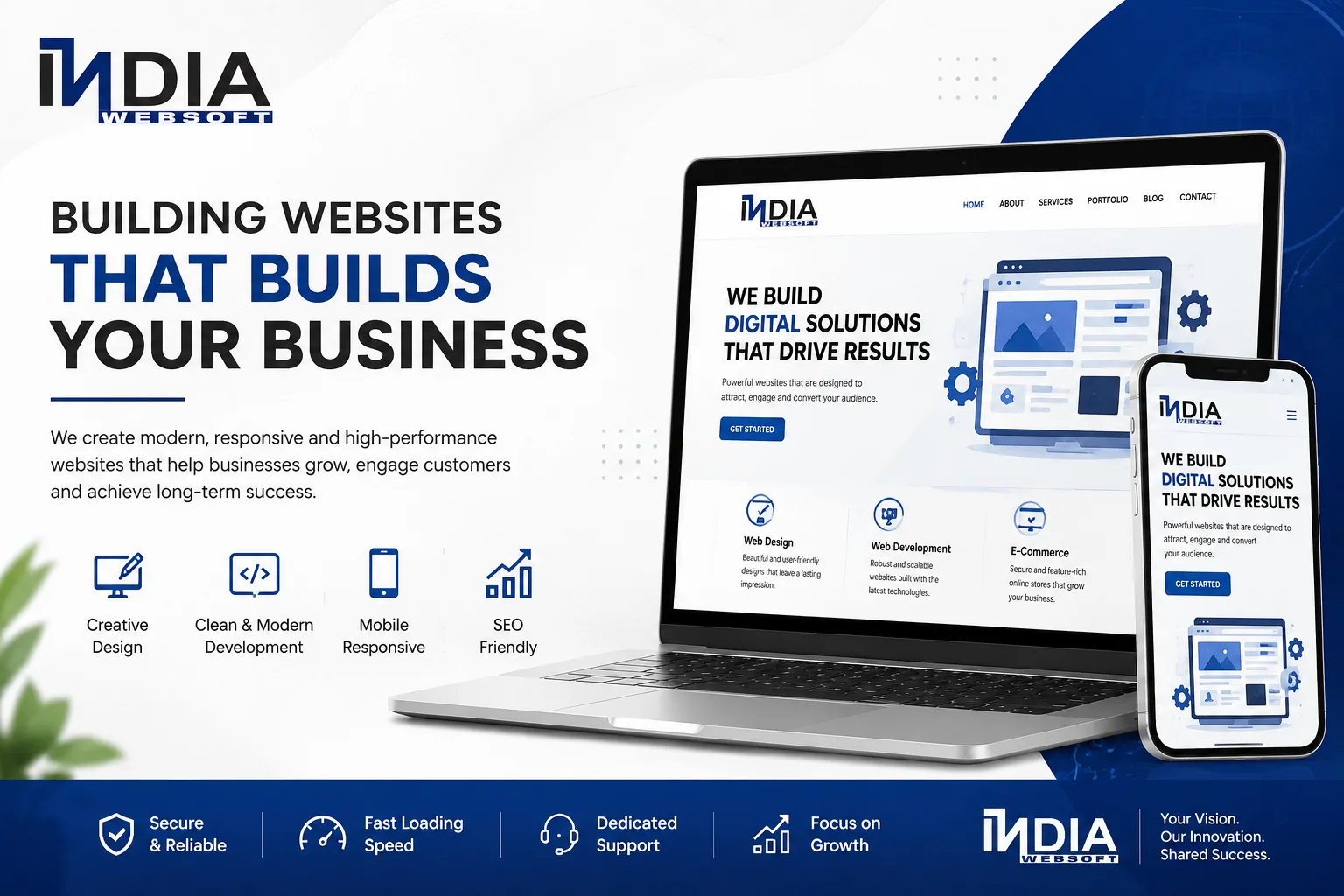 The Importance of a Professional Website for Modern Businesses