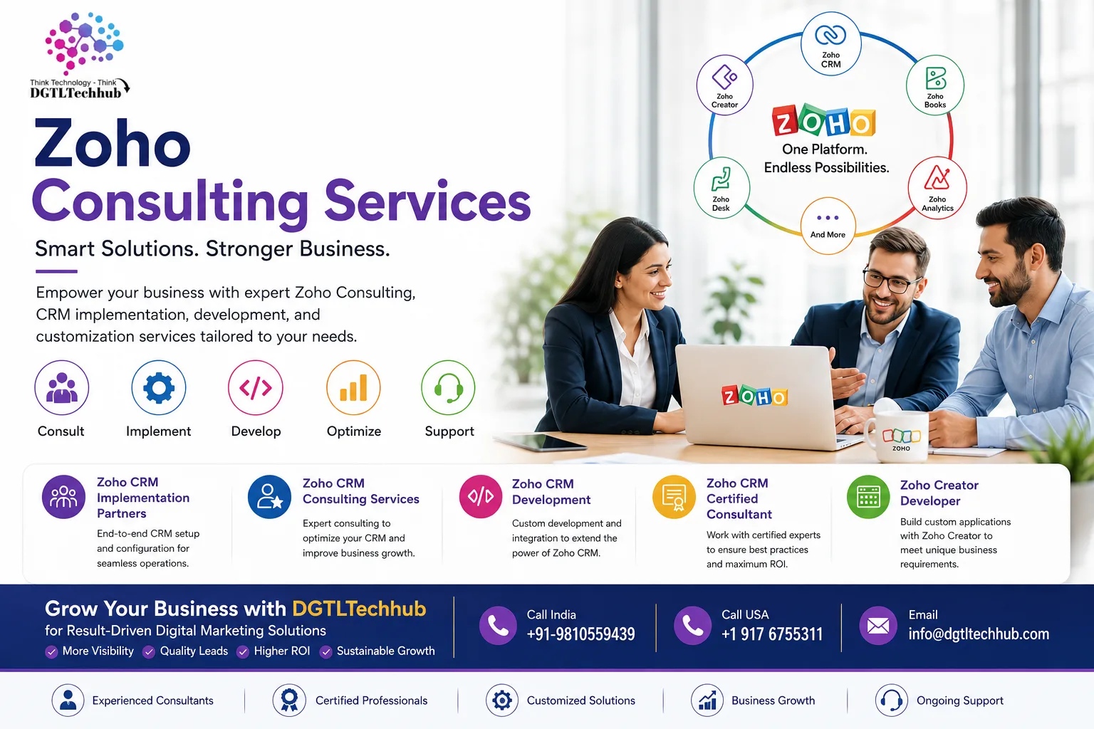 Zoho Consulting Services: Transform Your Business with Expert CRM Solutions