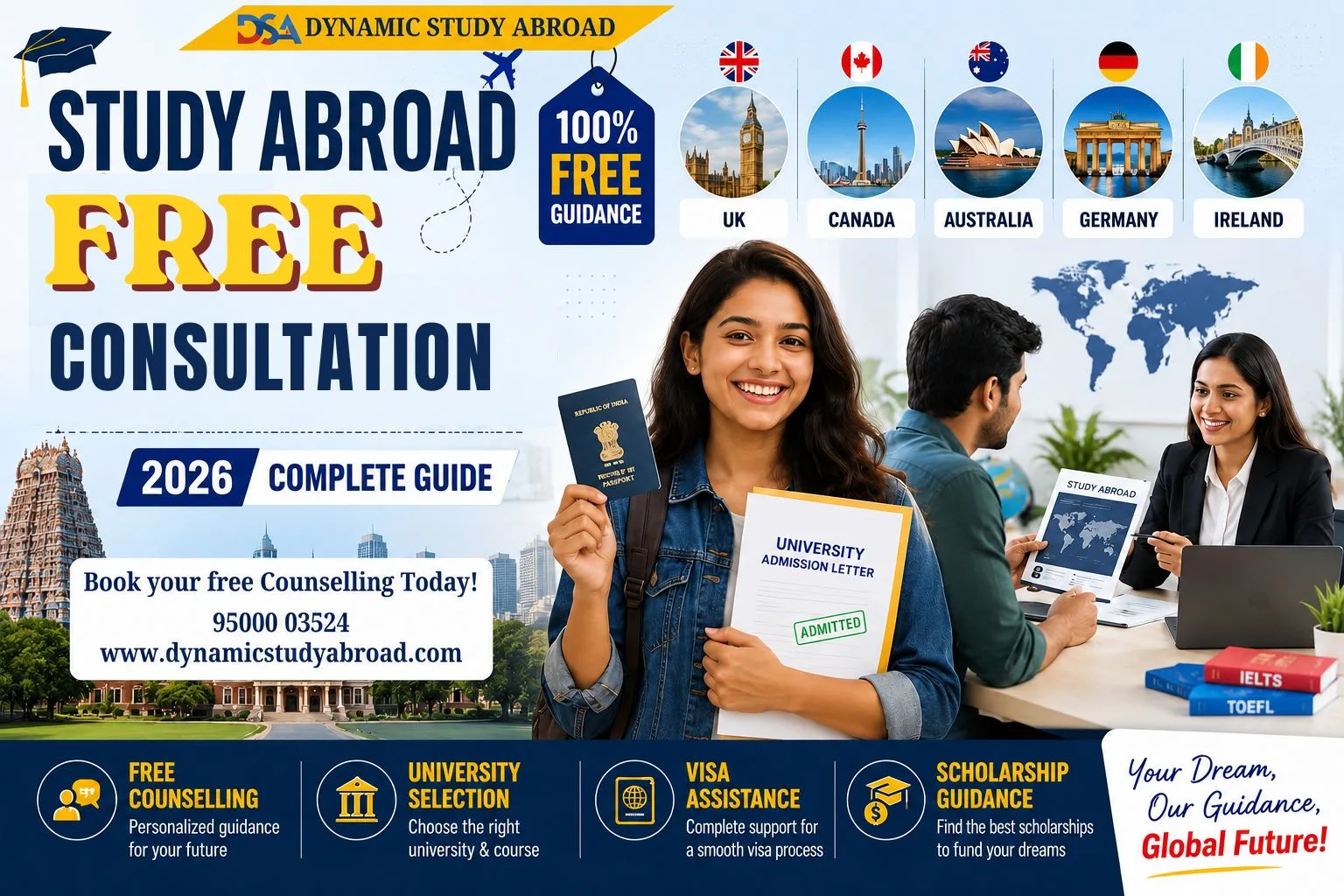 Top Universities in Australia Accepting Indian Students in 2026