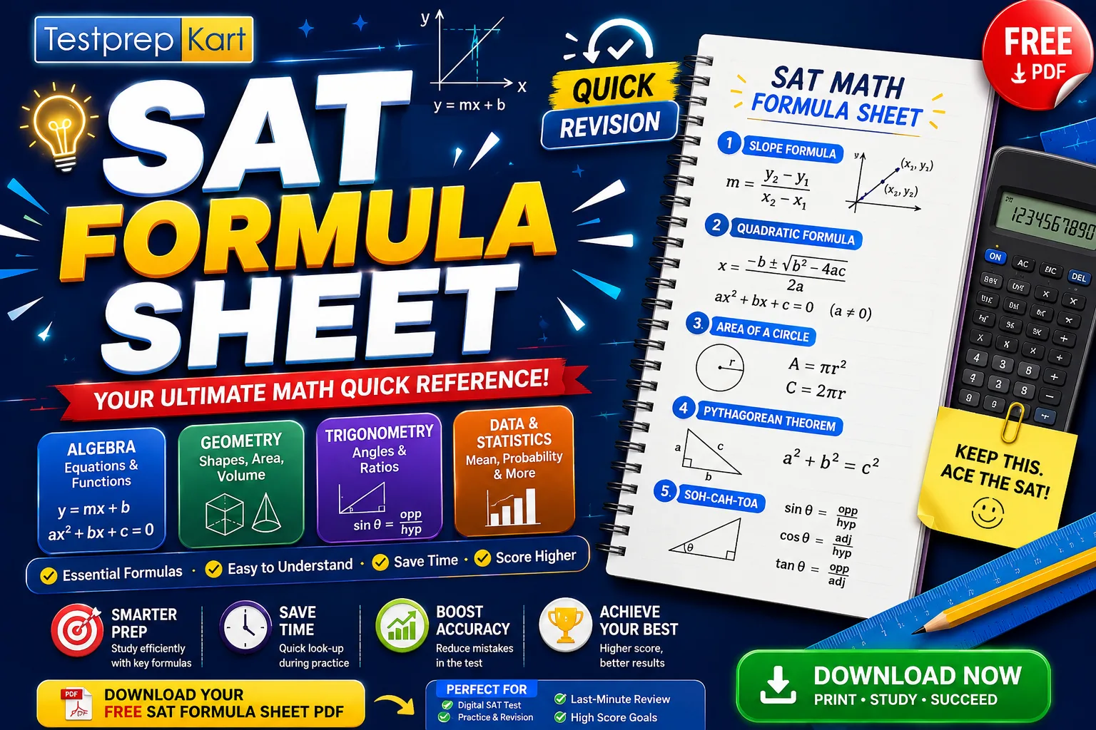 SAT Formula Sheet with Algebra, Geometry & Trigonometry