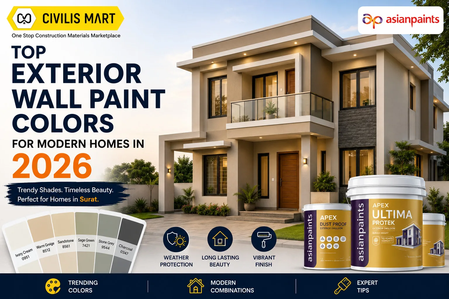 Top Exterior Wall Paint Colors for Modern Homes in 2026