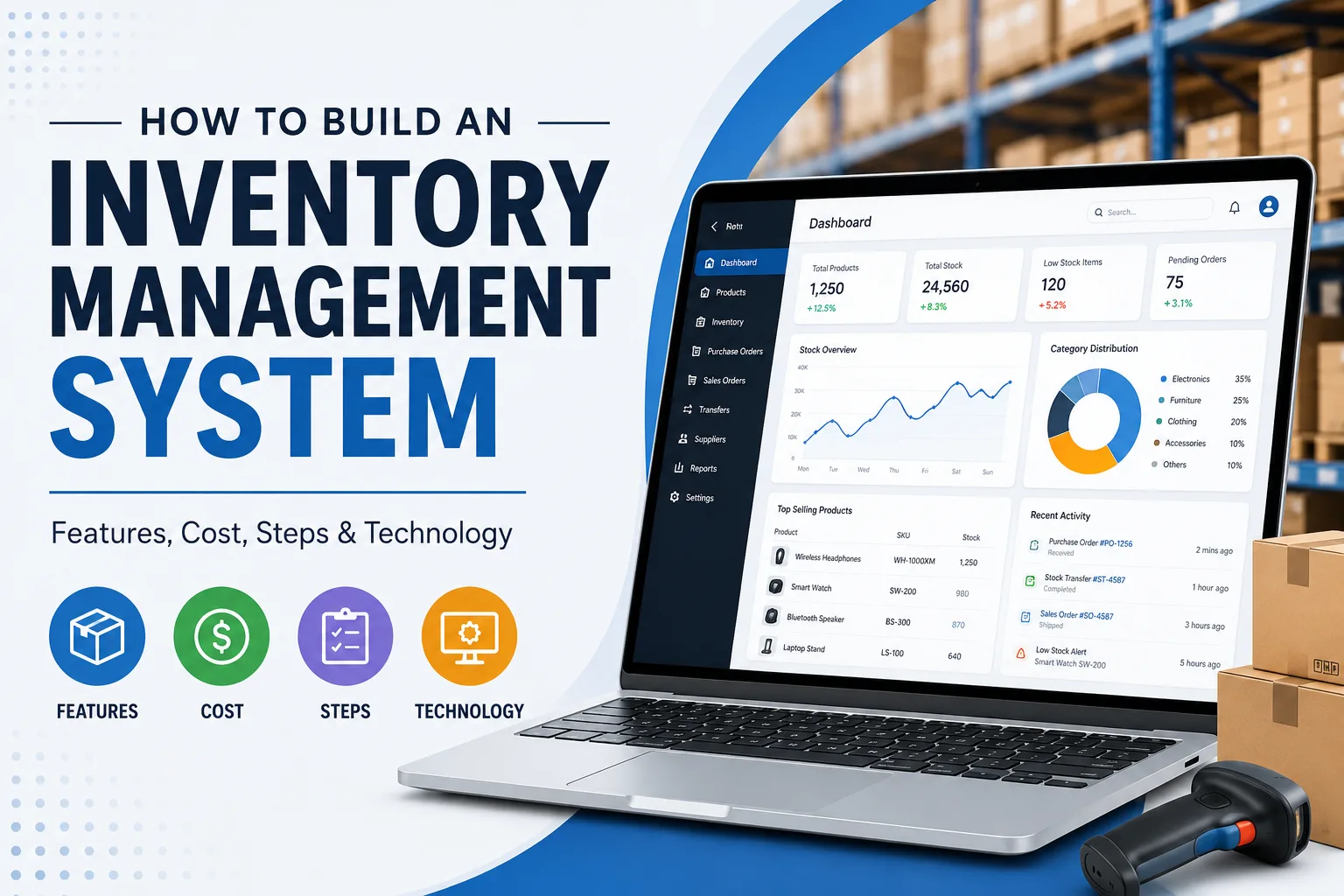 How to Build an Inventory Management System: Features, Cost, Steps & Technology