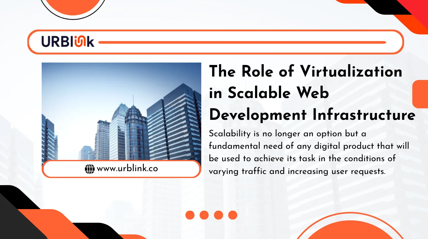 The Role of Virtualization in Scalable Web Development Infrastructure