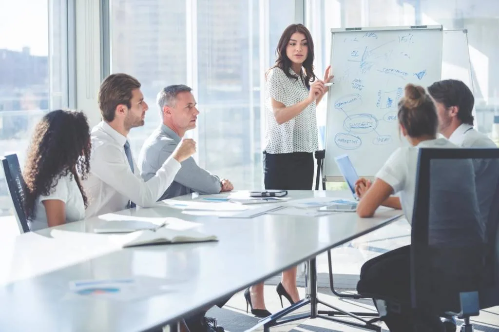 Corporate Sales Training: Driving Revenue Growth Through Strategic Skill Development