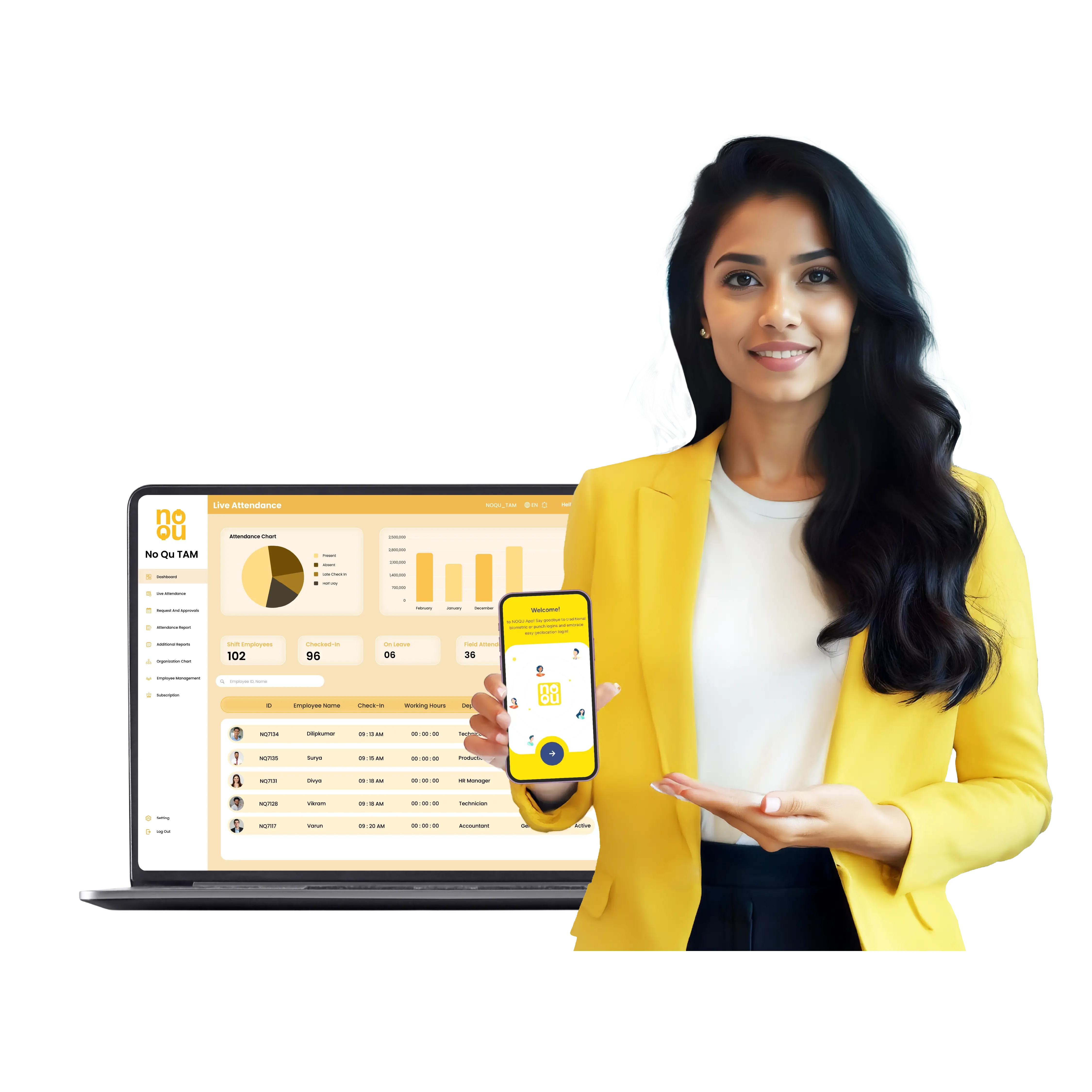 No Qu TAM – Intelligent Workforce Attendance Management Solution