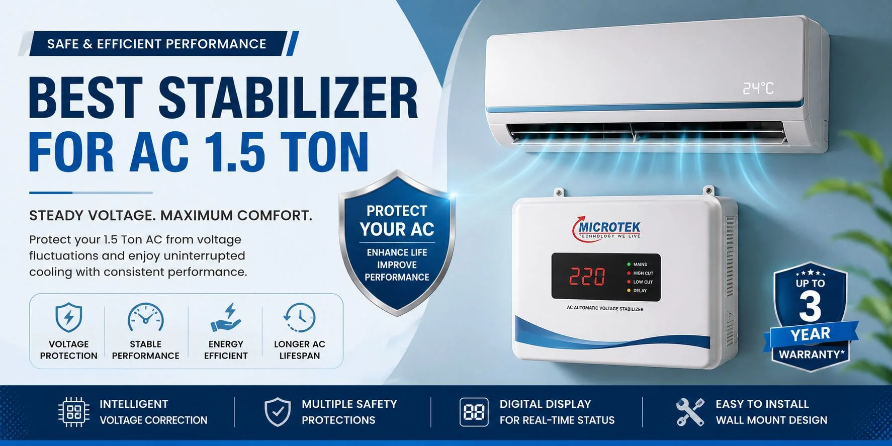 Best Stabilizer for AC 1.5 Ton – Safe & Efficient Performance