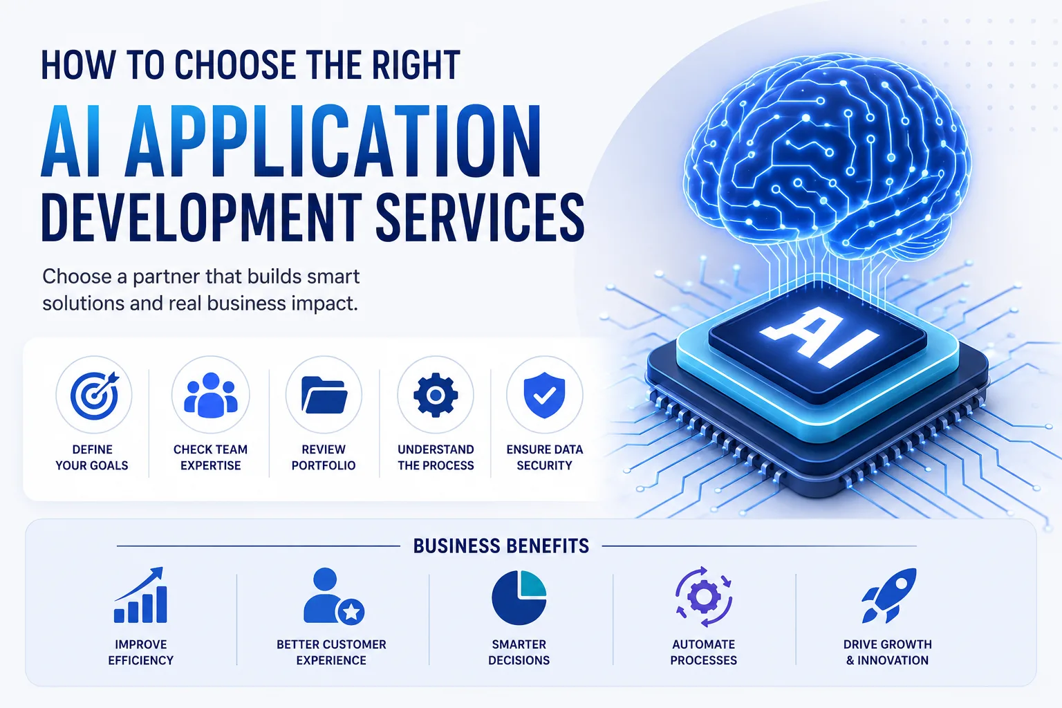 How to Choose the Right AI Application Development Services for Your Project?