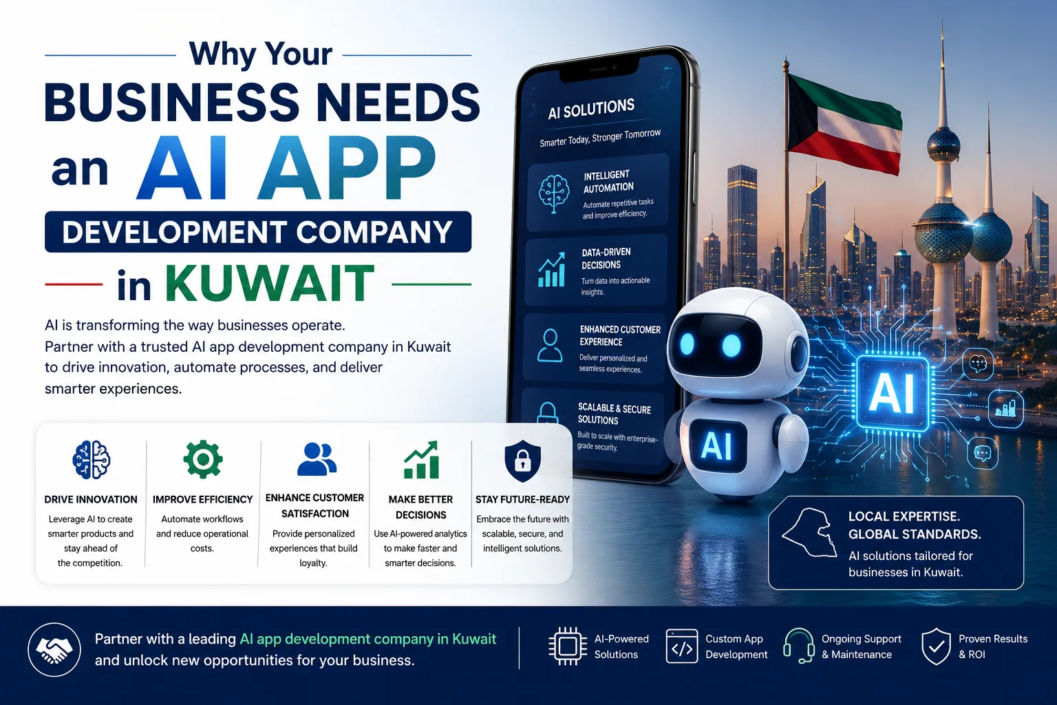 Why Your Business Needs an AI App Development Company in Kuwait