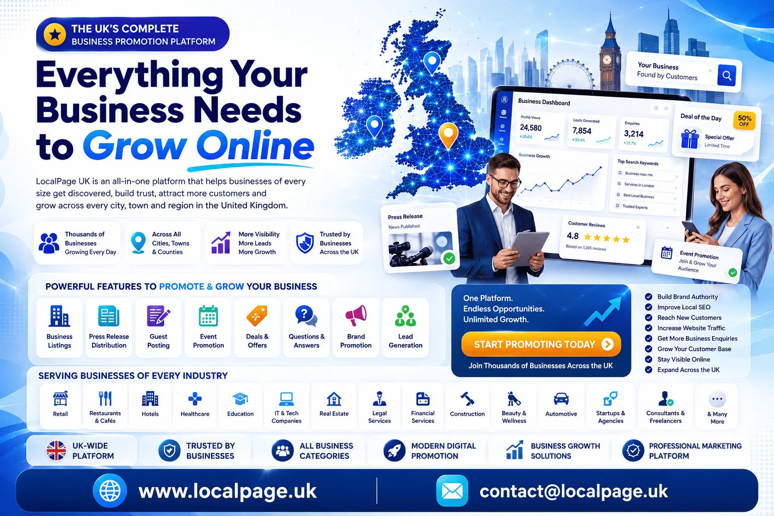 a UK small business directory Checklist: 5 Steps for Success